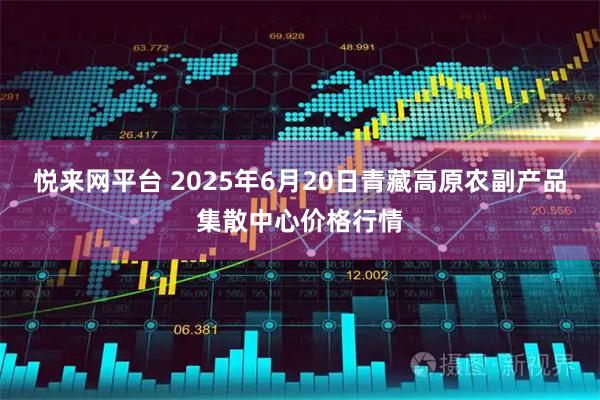 悦来网平台 2025年6月20日青藏高原农副产品集散中心价格行情