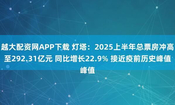 越大配资网APP下载 灯塔:2025上半年总票房冲高至292.31亿元 同比增长22.9% 接近疫前历史峰值