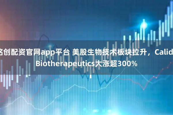 铭创配资官网app平台 美股生物技术板块拉升，Calidi Biotherapeutics大涨超300%